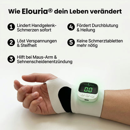 Elouria Handgelenk-Massager