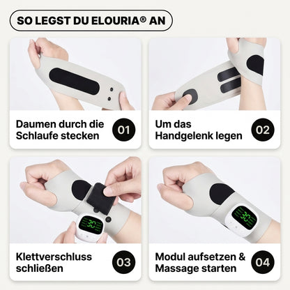 Elouria Handgelenk-Massager