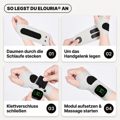 Elouria Handgelenk-Massager